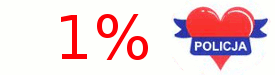 1,5 % podatku